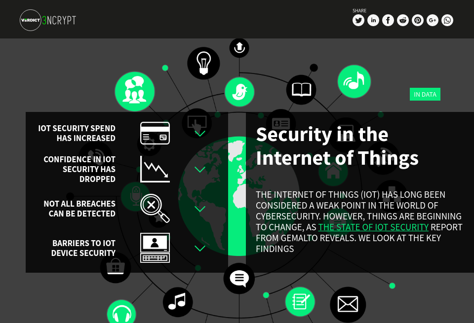 Security In The Internet Of Things - Verdict Encrypt | Issue 7 | Winter ...