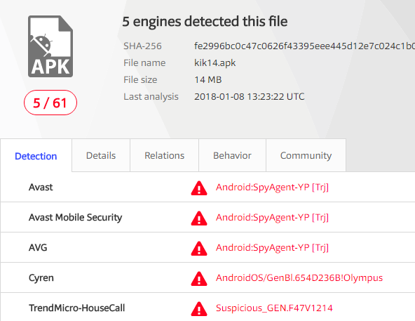 Security Warning Don T Talk To Strangers On Facebook Verdict Encrypt Issue 4 March 18