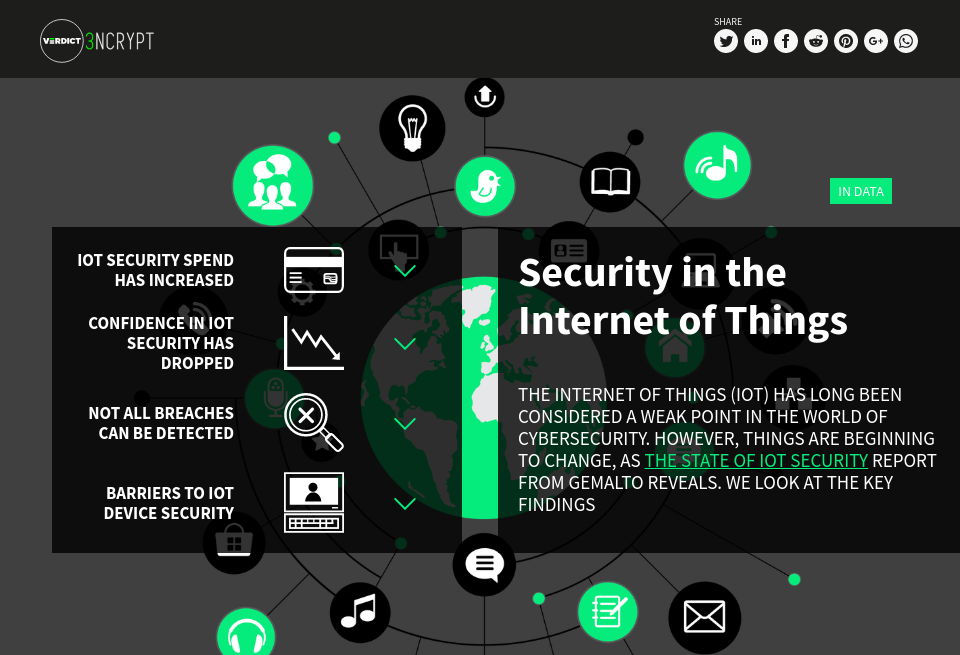 Security in the Internet of Things - Verdict Encrypt | Issue 7 | Winter ...